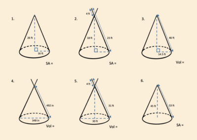 Buffalo Hide Tipi Exercise