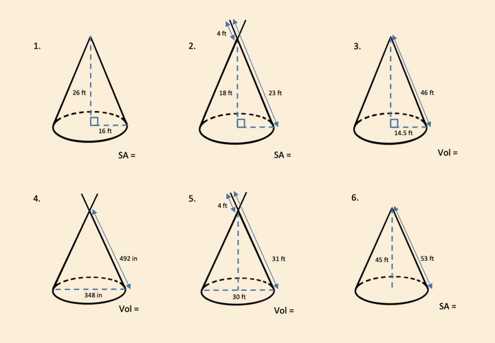 Six cone diagrams showing dimensions and formulas